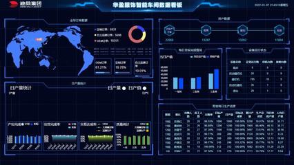 從安陽北關(guān)區(qū)看制造業(yè)出海 數(shù)據(jù)采集設(shè)備如何點(diǎn)亮全球100多國版圖