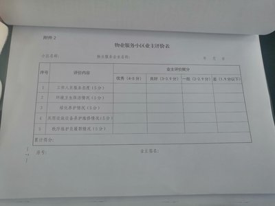 濟(jì)南物業(yè)服務(wù)考核新規(guī)落地 新卉社區(qū)率先試點(diǎn)，業(yè)主可重選物業(yè)